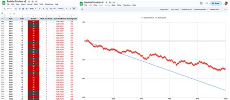 The JackAce Roulette Simulator Spreadsheet .